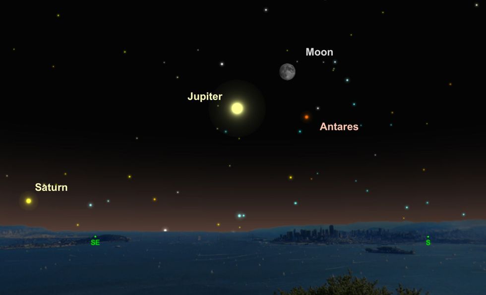 Jupiter de maan en de rode ster Antares vormen op 15 juni een kosmische driehoek
