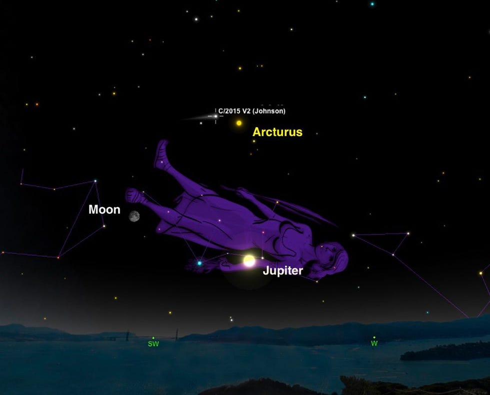 The star Arcturus will act as a handy guide for finding Comet Johnson