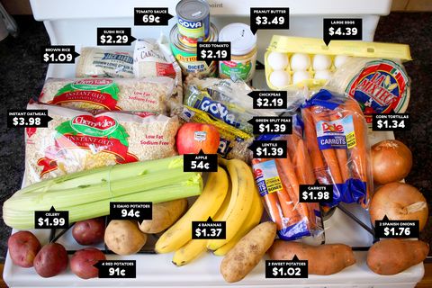 how to eat for less than 5 a day   shopping haul