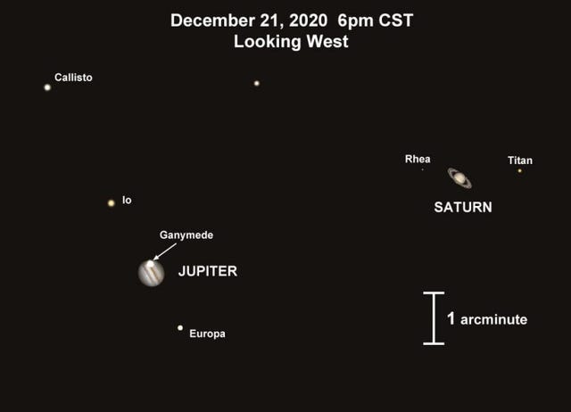 jupiter and saturn