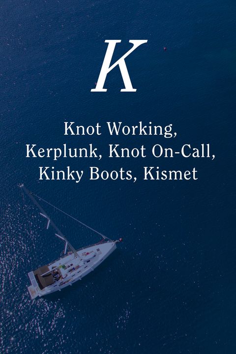 Watercraft, Text, Boat, Font, Naval architecture, Publication, Book, Boats and boating--Equipment and supplies, Ship, Poster, 