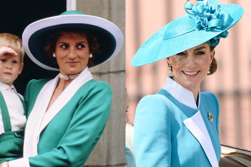 two women in elegant outfits showcasing vintage fashion inset with hats