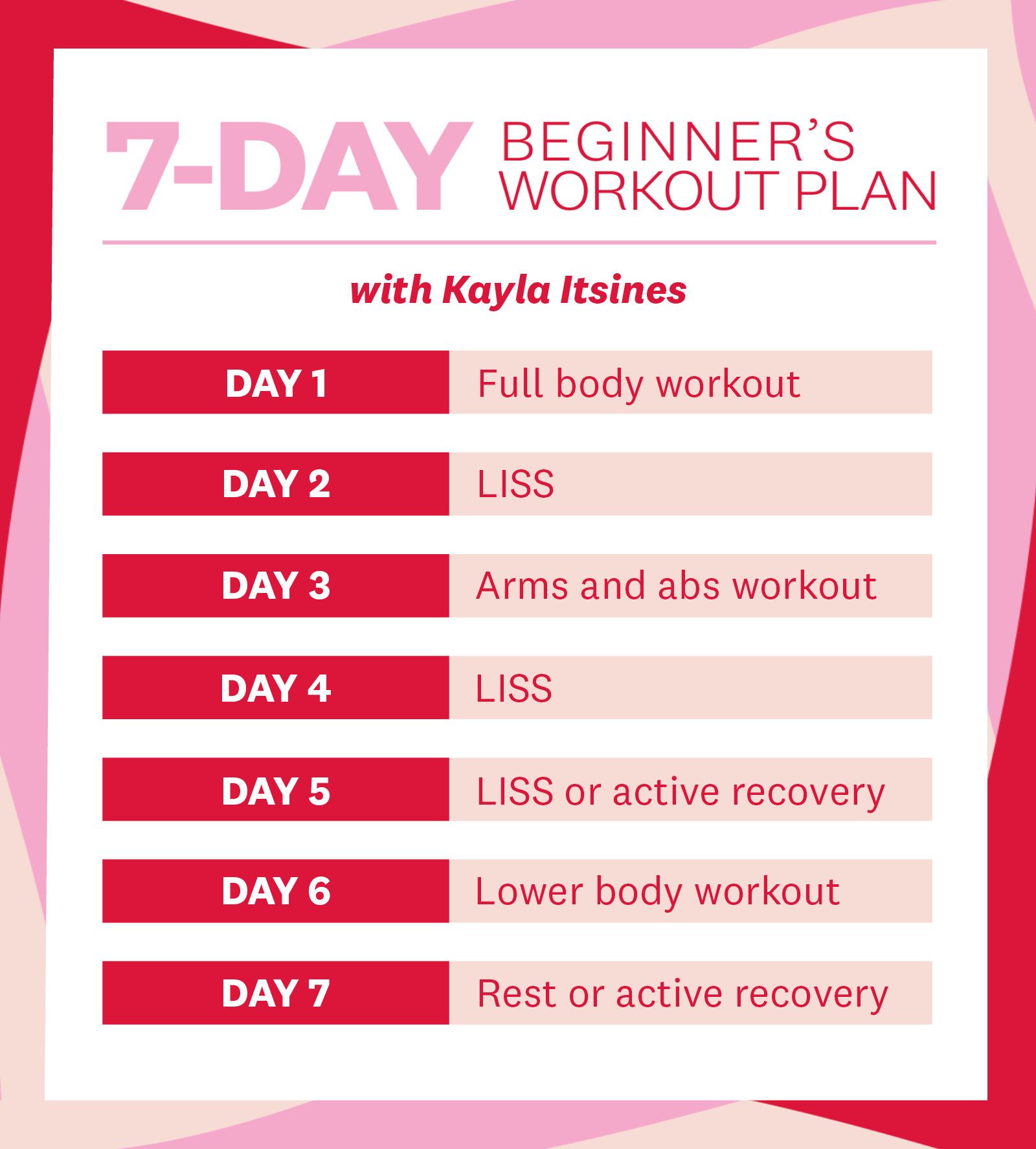 The Absolute Best 7-Day Workout Plan - SET FOR SET