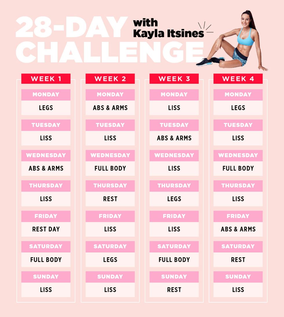 kayla itsines 28 day challenge, women's health uk