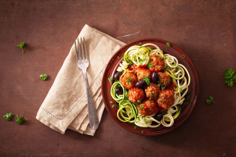 keto paleo zoodles zucchini noodles with meatballs and olives