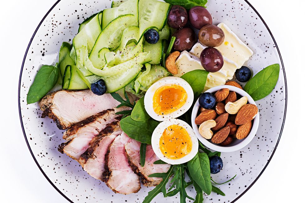 ketogenic diet keto brunch boiled egg, pork steak and olives, cucumber, spinach, brie cheese, nuts and blueberry top view