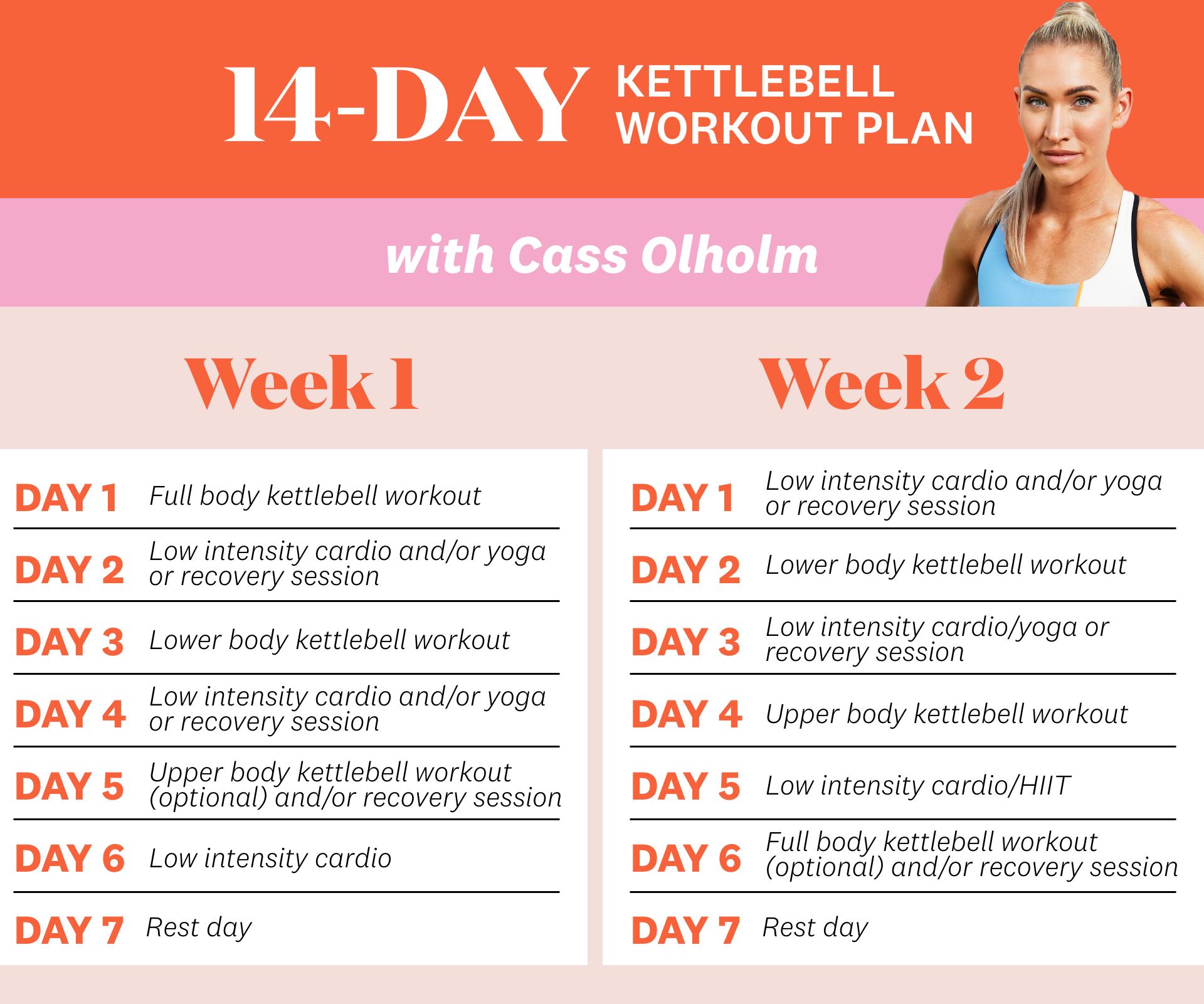 parallel Bred rækkevidde Regnskab 14-Day kettlebell workout plan: An exclusive guide for all levels