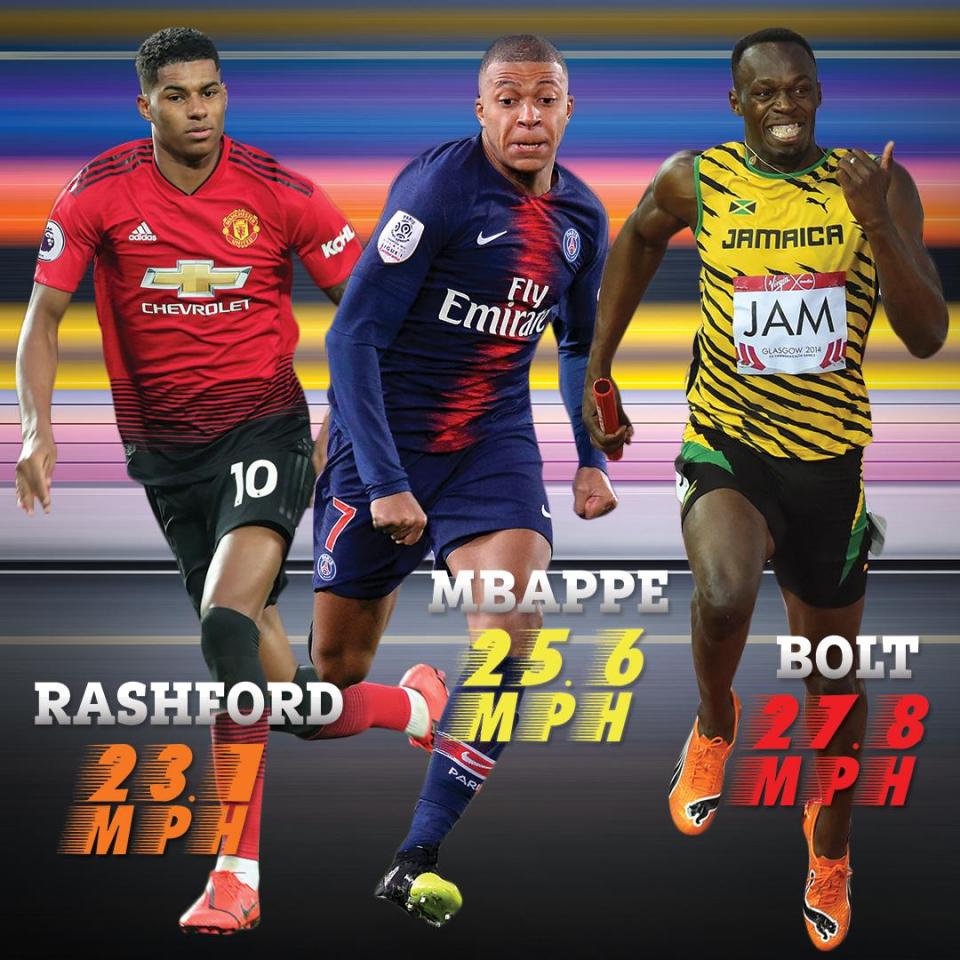 mbappe bolt