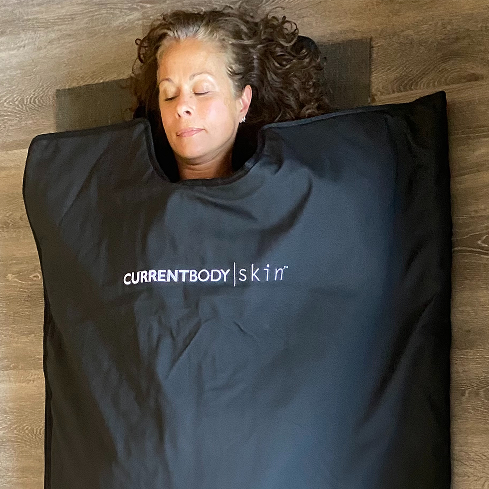 best sauna blankets