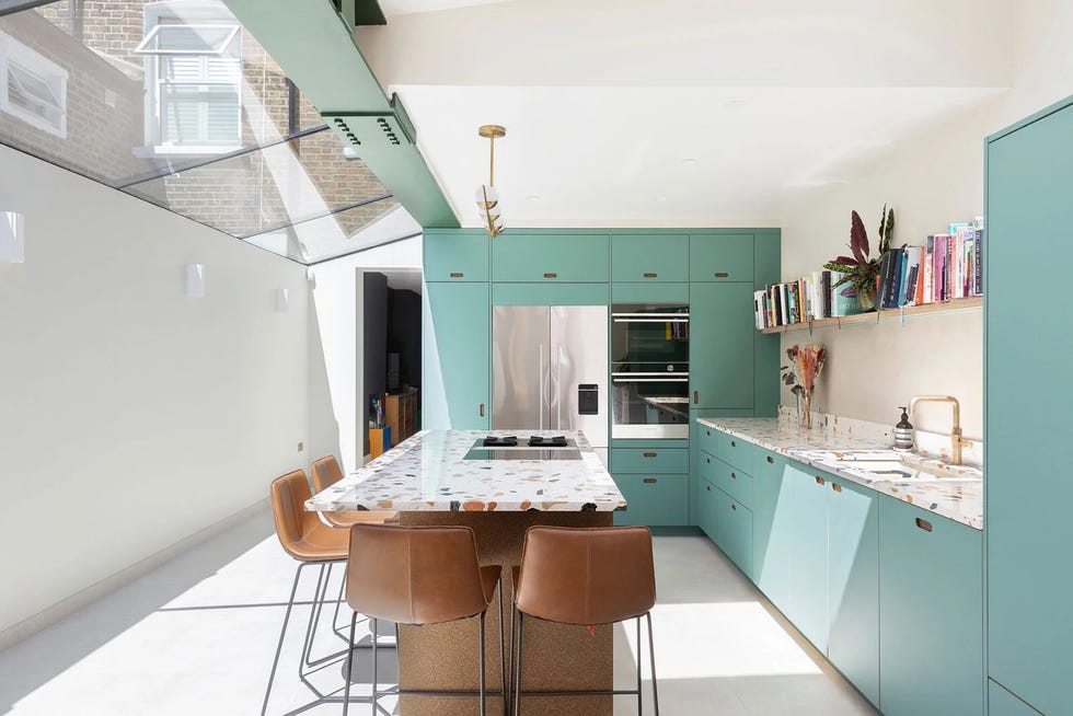 Kitchen Color Ideas Turquoise