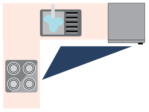 kitchen work triangle layout