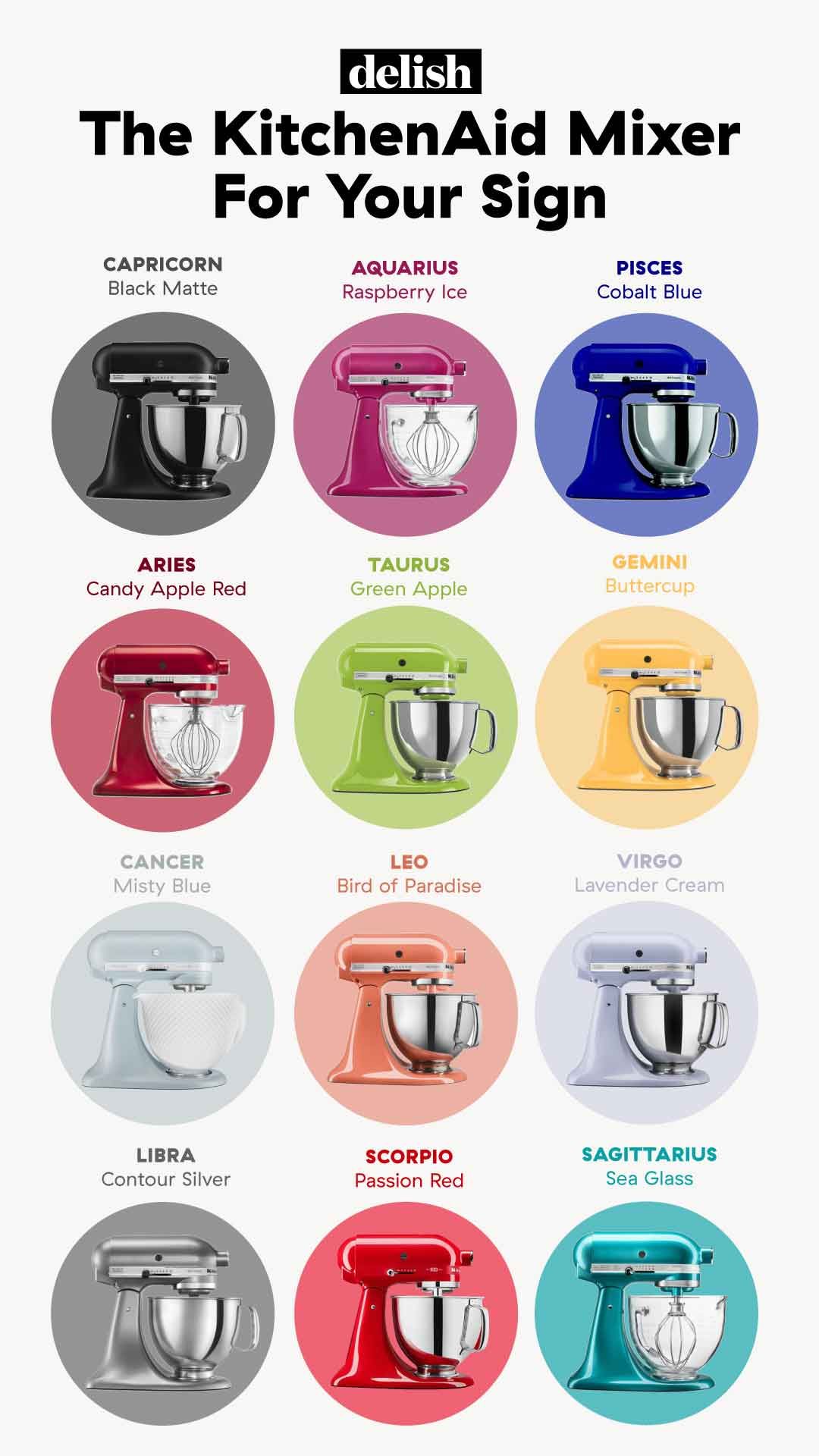 The Perfect KitchenAid Stand Mixer Color For Your Sign