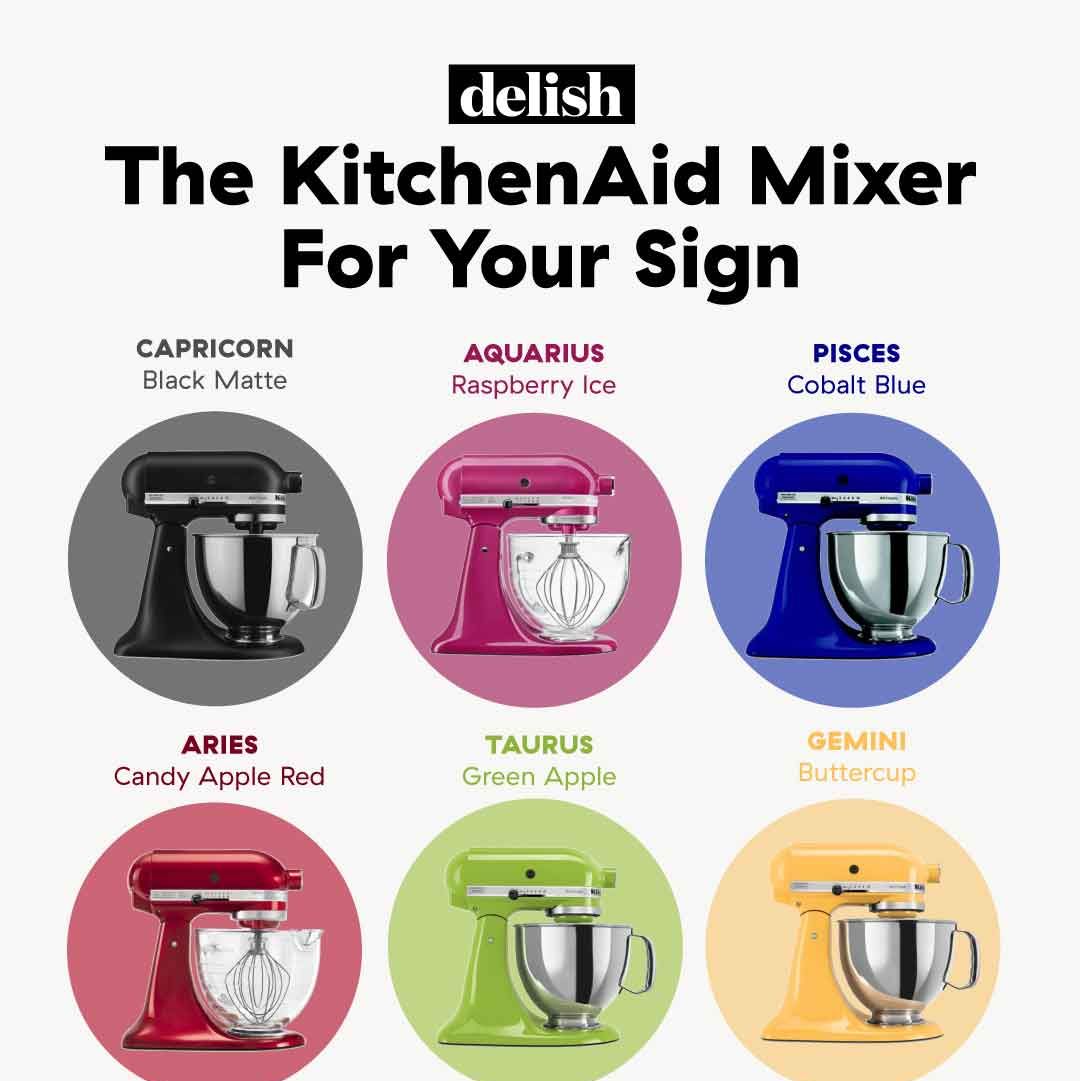 Does anyone know the name of these colours? : r/Kitchenaid