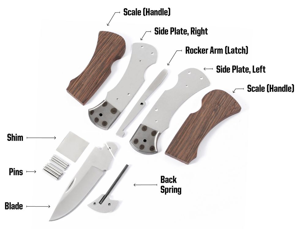 How to Assemble a Knife Maintenance Kit - Knives Illustrated