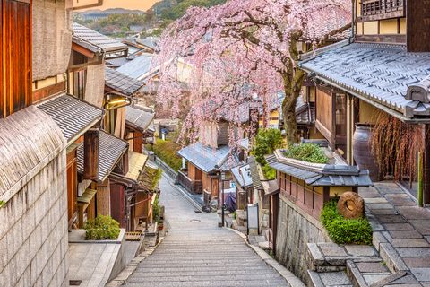 kyoto, japan alleys