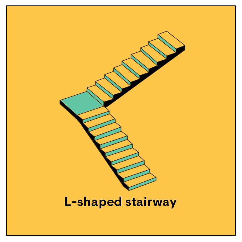lshaped stairs