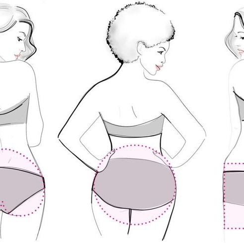 Butt Shapes: The 6 Different Types