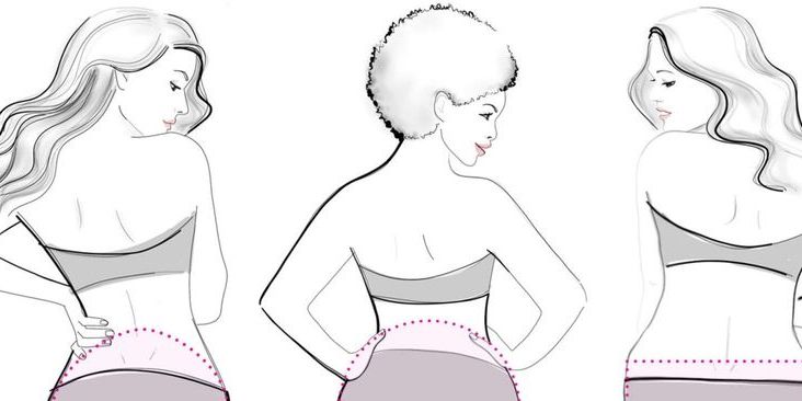 Which Booty Shape Do YOU Have? Here's How To Get The Best Butt