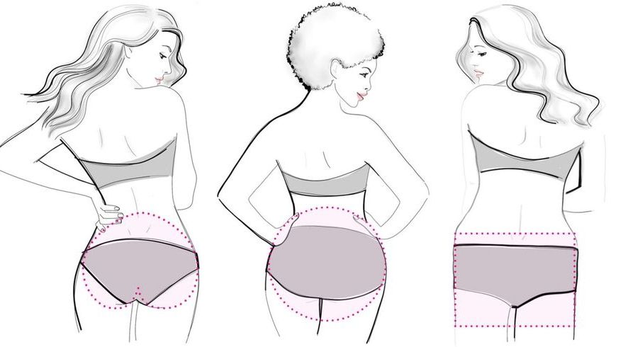 Find Cheap, Fashionable and Slimming buttocks shape panties for fat women 
