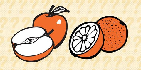apple and oranges