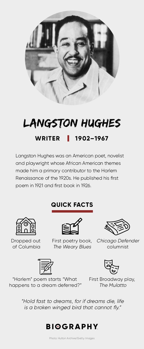 Langston Hughes Fact Card