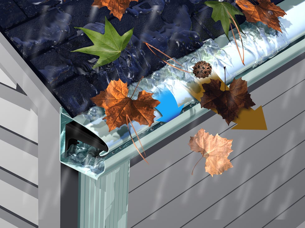 leafguard gutter system