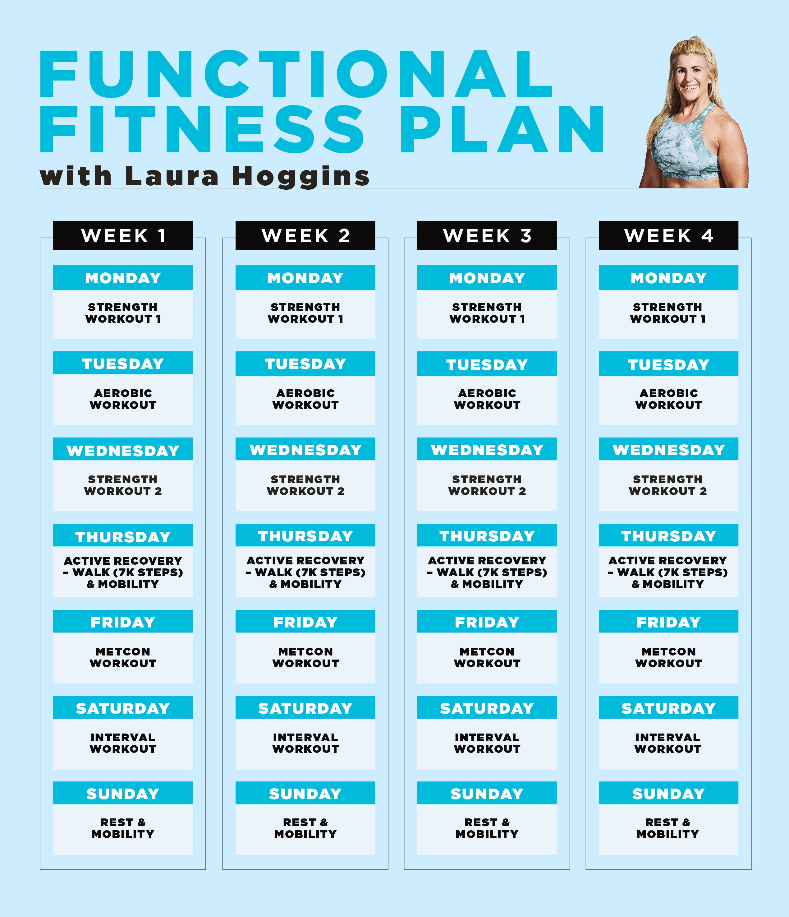 WH s 4 Week Functional Fitness Plan Will Get You Stronger