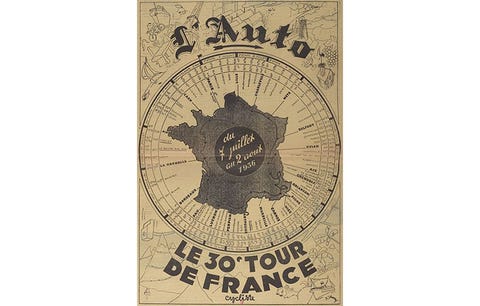 la auto tour de france