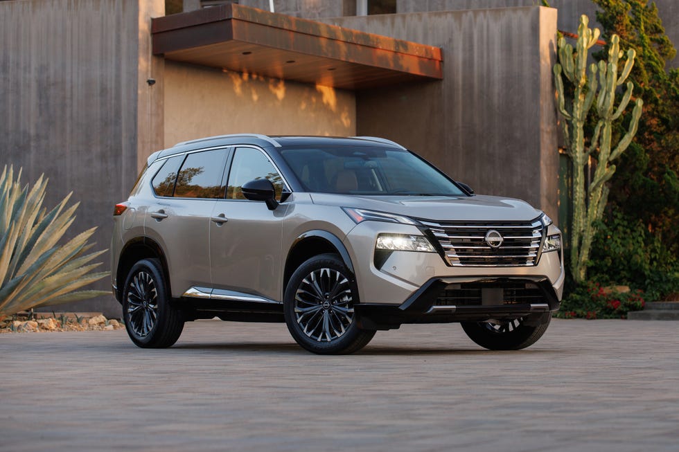 Best Small SUVs and Crossovers for 2024 and 2025, Ranked