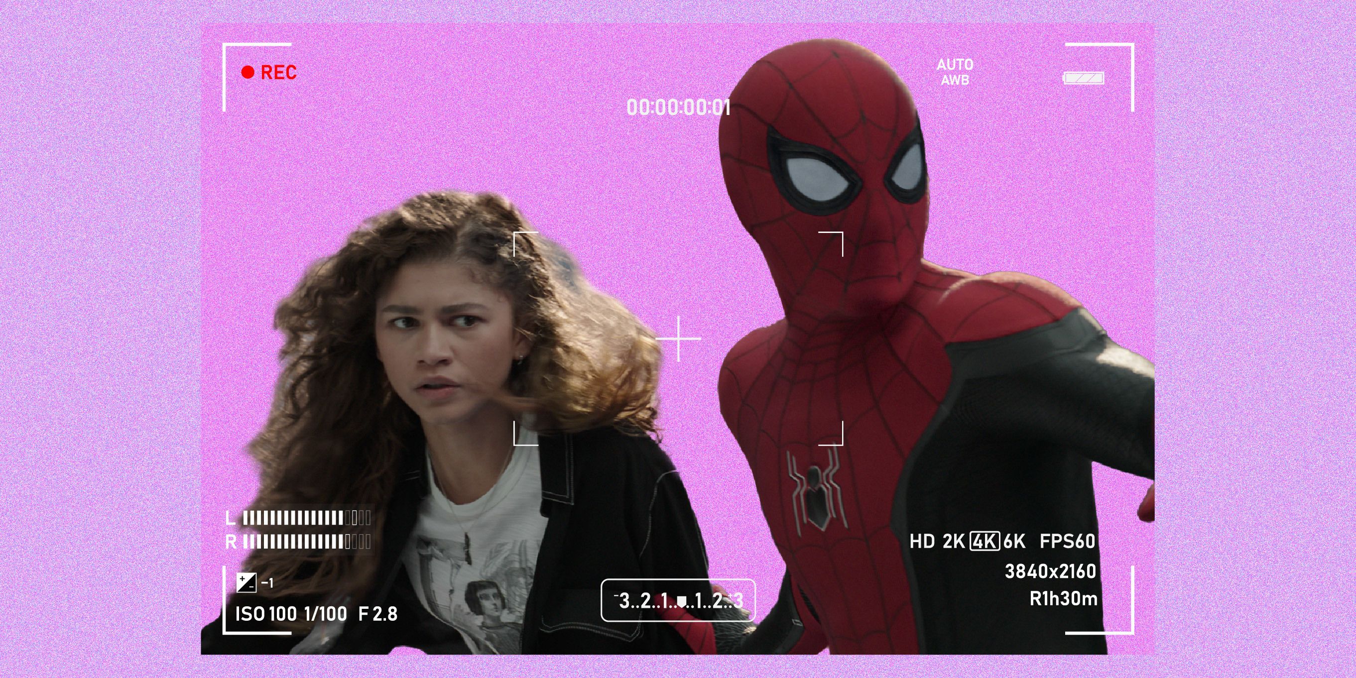 Watch spider man far from home on sale online free 123