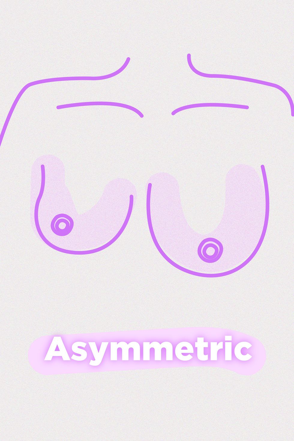 Chest and bust circumference examples