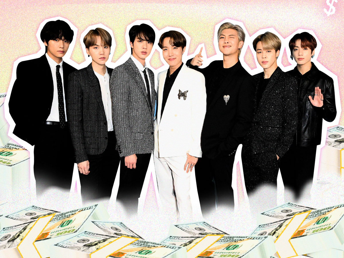 Here's How Much It Actually Costs To Dress Like BTS's Jungkook At