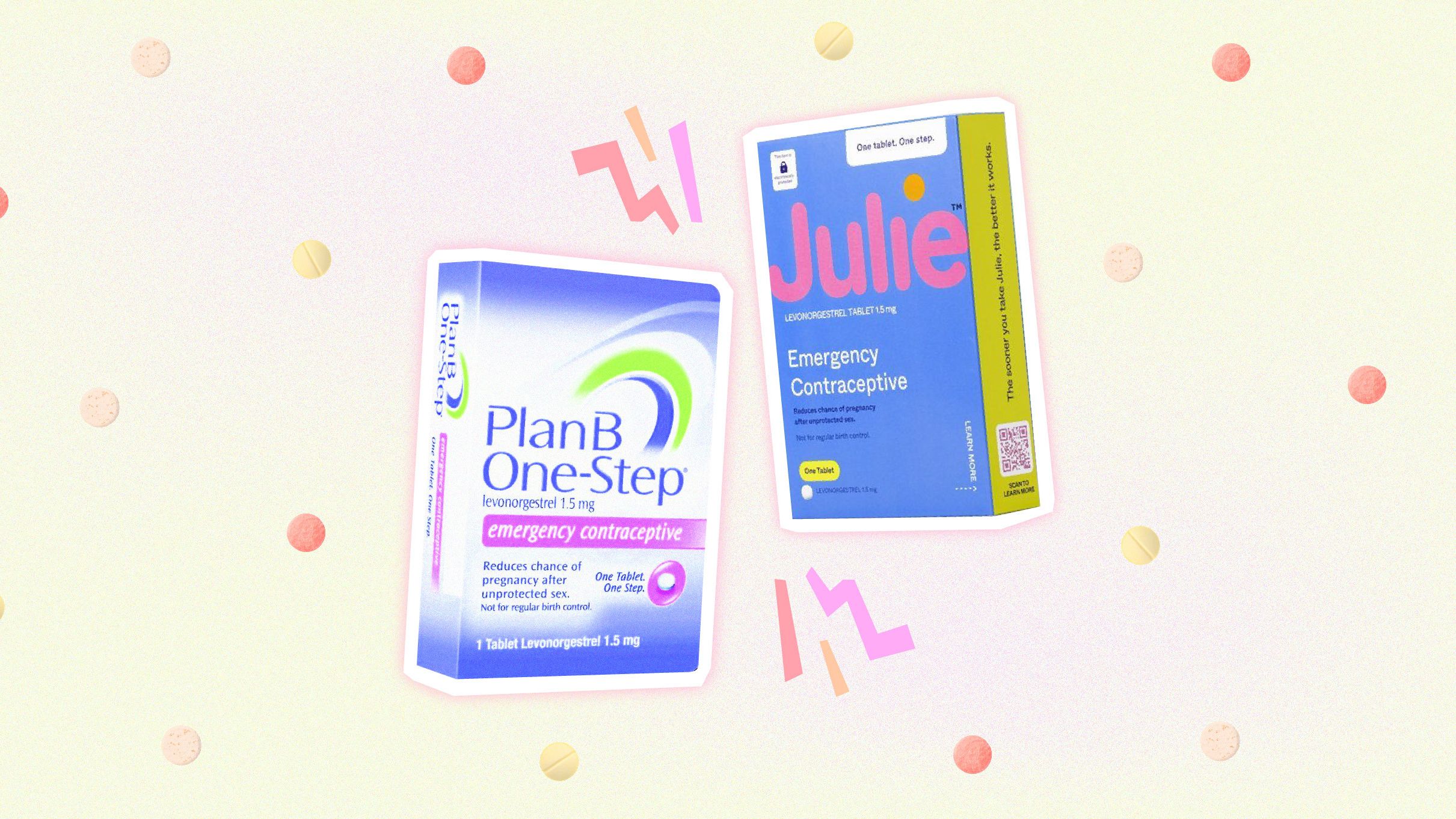 plan b pill size