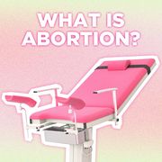 what is abortion