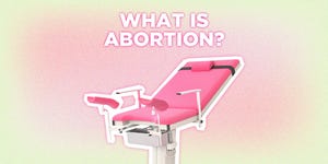 what is abortion