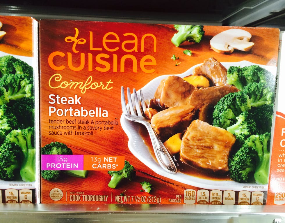 Food Packaged