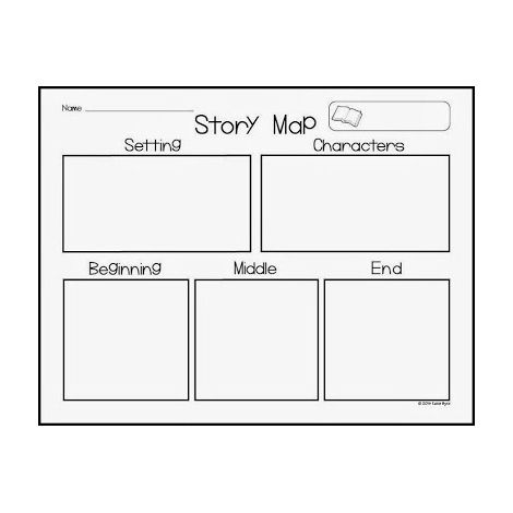 story map learning activity