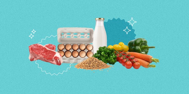 a week's worth of groceries including meat, eggs, dairy, grains, and fresh produce