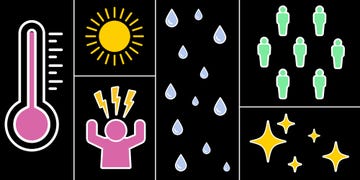 temperature sun heat water people