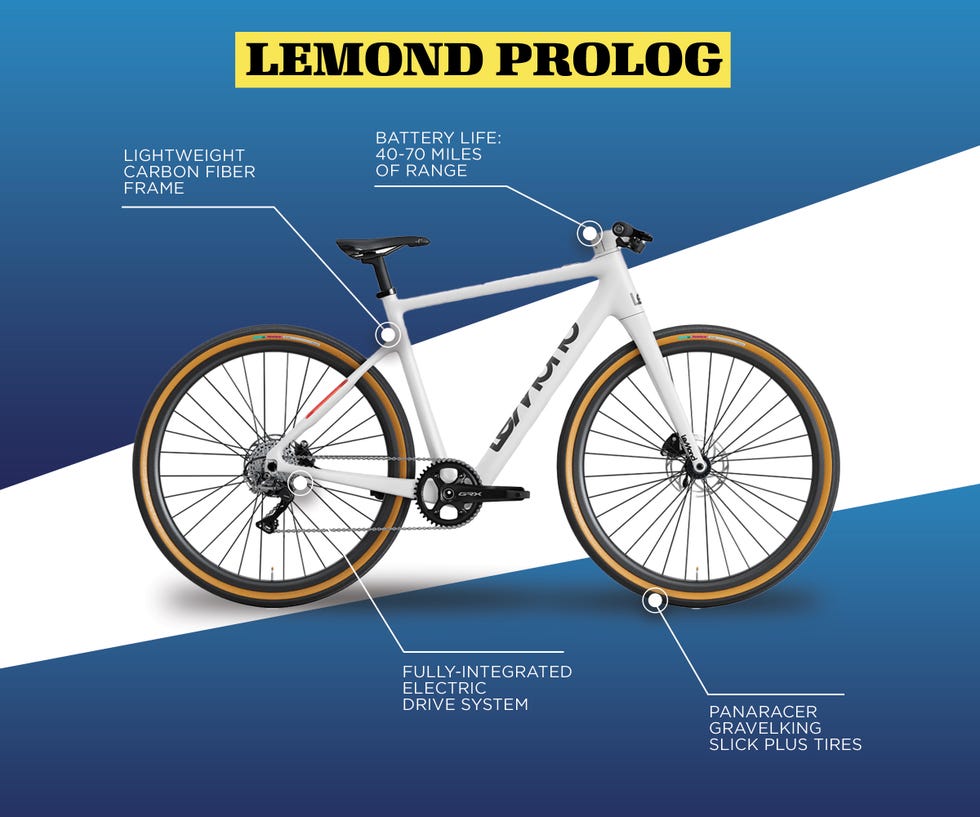 lemond prolog technology