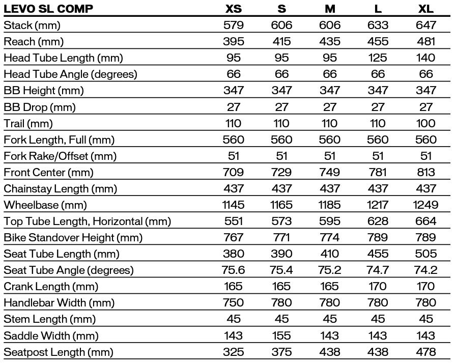 specialized turbo levo specifications