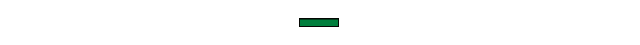 Green, Rectangle, Line, Text, Font, Parallel, Square, Logo, 