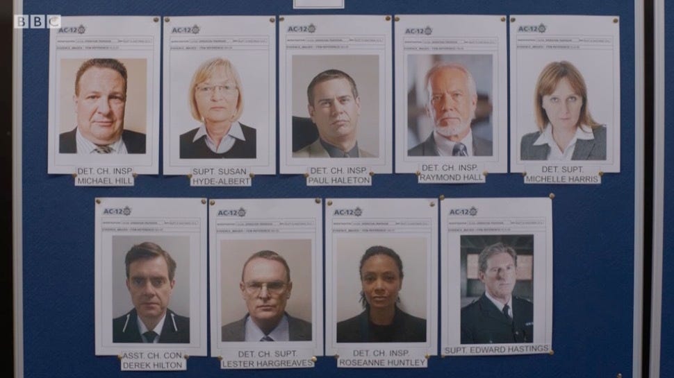 Line of Duty: H suspects
