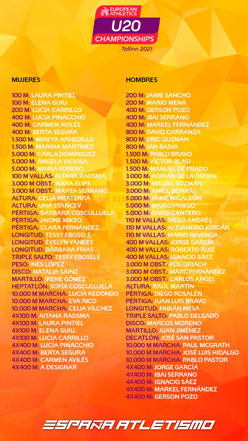 lista de atletas espanoles para el europeo sub20 de atletismo de tallin