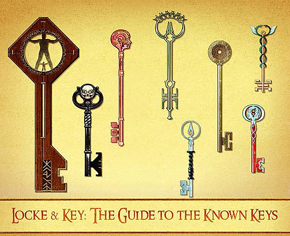 Locke & Key's Magical Keys, Explained