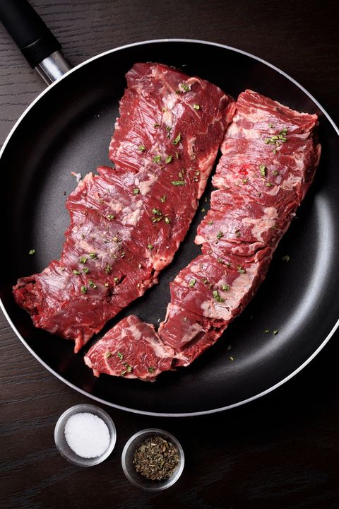 london broil types of steak