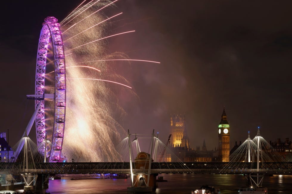 londons nye fireworks display from the london eye