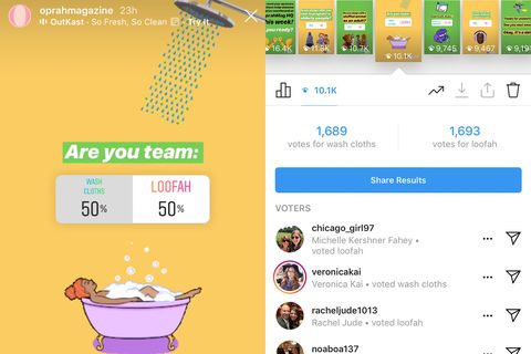 Instagram Poll Results: Loofah vs. Washcloth
