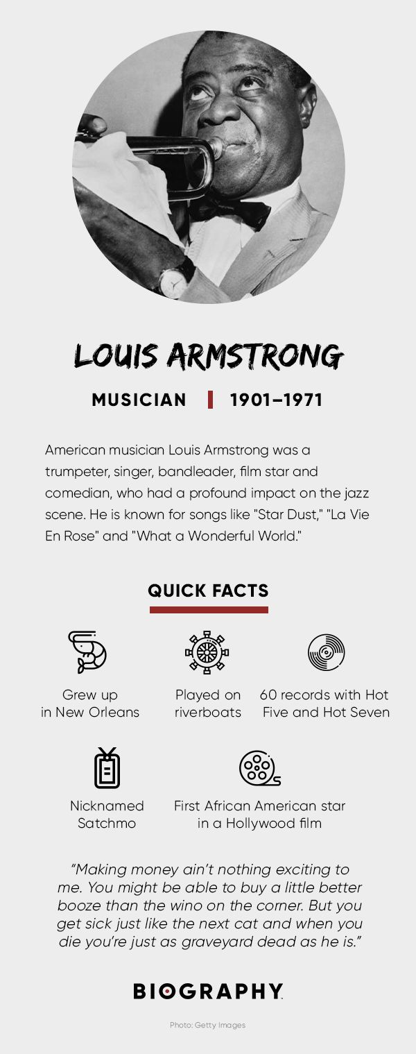 Louis Armstrong Fact Card
