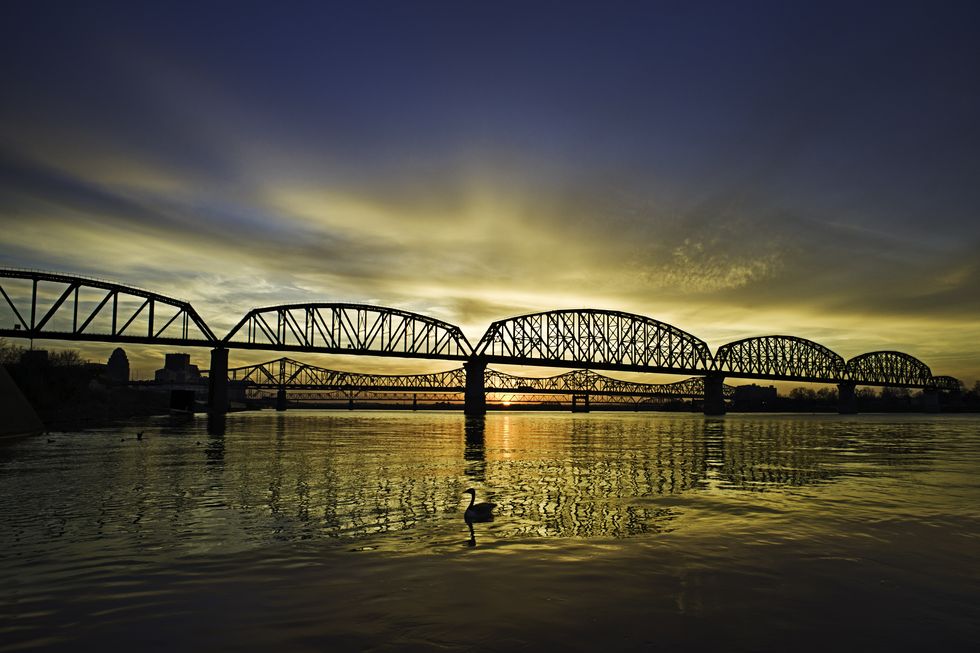 Louisville Bridges, Ohio River